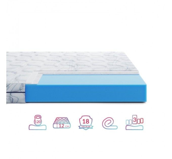 Highfoam Матрац Highfoam Largo Opti Slim New, ортопедичний двосторонній 90 x 190 см (4820001346862)