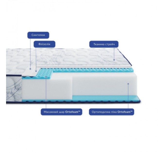 Highfoam Матрац Highfoam Largo Slim Plus New, ортопедичний двосторонній 160 x 200 см (4820001347739)