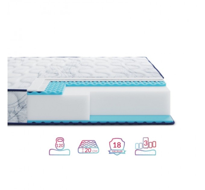 Highfoam Матрац Highfoam Largo Slim Plus New, ортопедичний двосторонній 90 x 190 см (4820001347647)