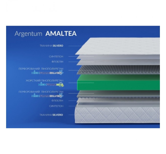 Highfoam Матрац Highfoam Noble Argentum Amaltea, ортопедичний двосторонній 140 x 200 см (4820001199499)