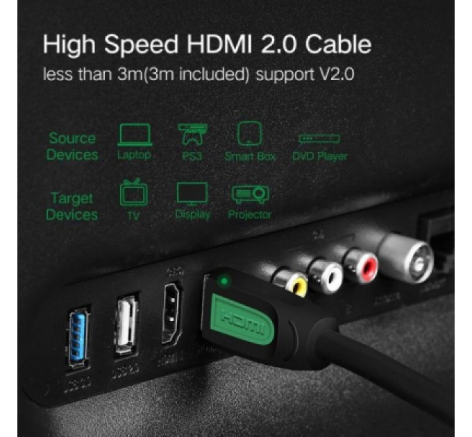 Ugreen Кабель мультимедійний HDMI to HDMI 3.0m HD101 Round (Yellow/Black) Ugreen (10130)