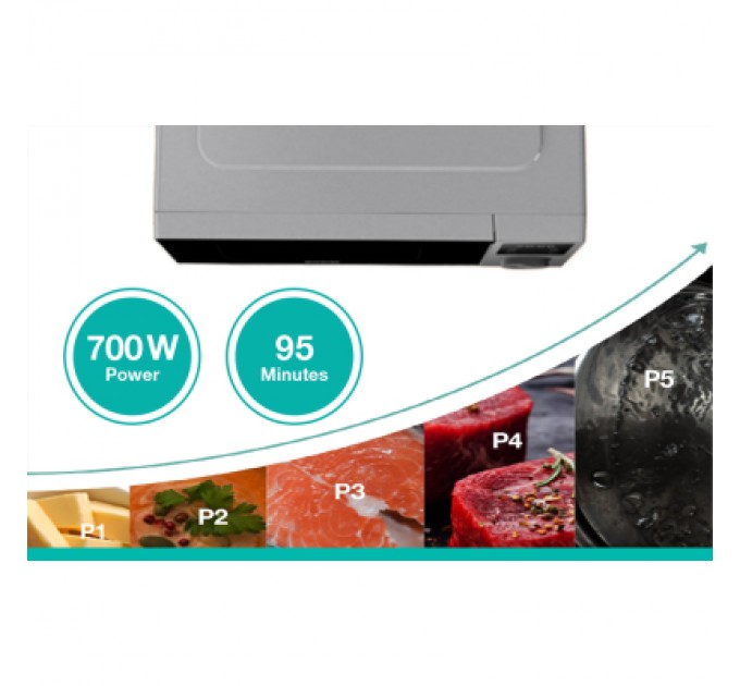 Gorenje Мікрохвильова піч Gorenje MO20A3T4