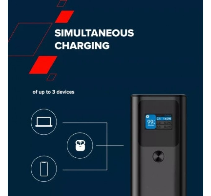Canyon Батарея універсальна Canyon PB-2010 27000mAh PD/3.1/140Wh, in/out2xUSB-C PD/140W, outUSB-A/22.5W (CNE-CPB2010DG)