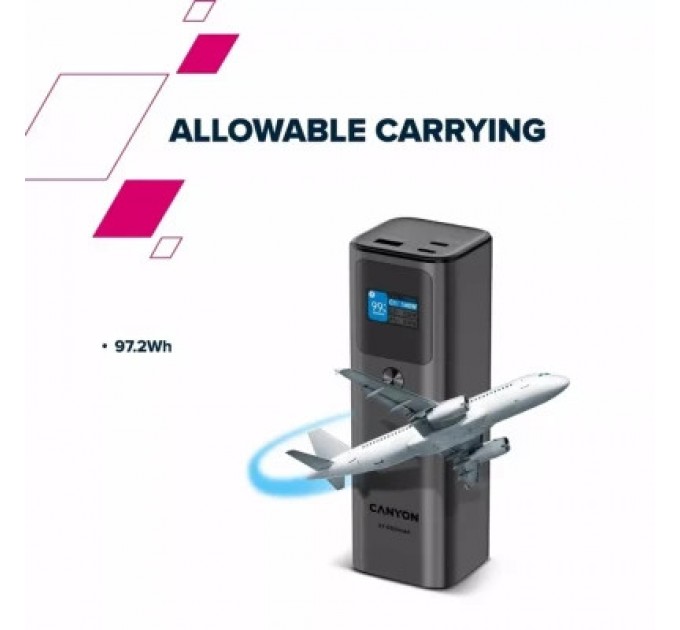 Canyon Батарея універсальна Canyon PB-2010 27000mAh PD/3.1/140Wh, in/out2xUSB-C PD/140W, outUSB-A/22.5W (CNE-CPB2010DG)