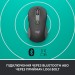 PowerPlant Кабель мультимедійний HDMI (M) to USB (AM) / Type-C (M) 1.0m PowerPlant (CA912025)