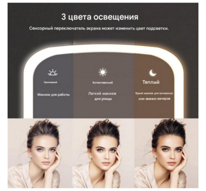 Xiaomi Дзеркало Xiaomi LED Makeup Mirror Pink (NV505 Pink)