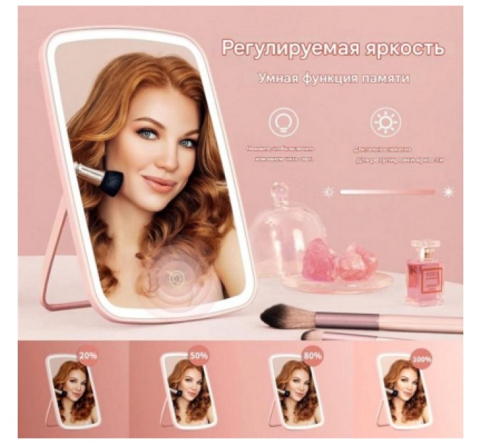 Xiaomi Дзеркало Xiaomi LED Makeup Mirror Pink (NV505 Pink)