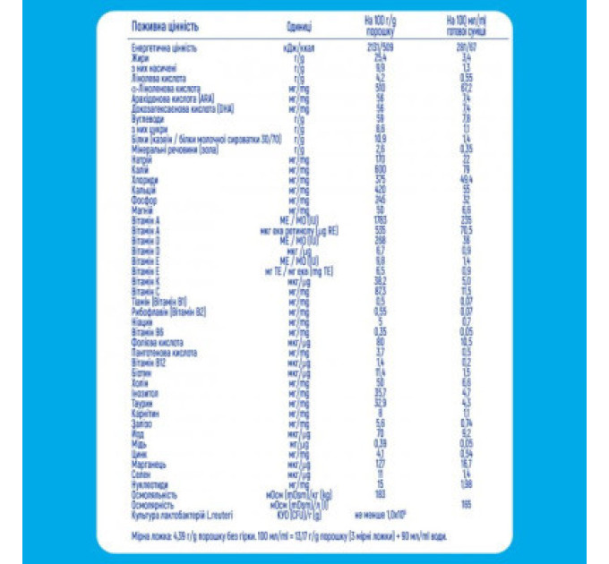 Nestle NAN Дитяча суміш Nestle NAN безлактозна з народження 400 г (7613031568147)