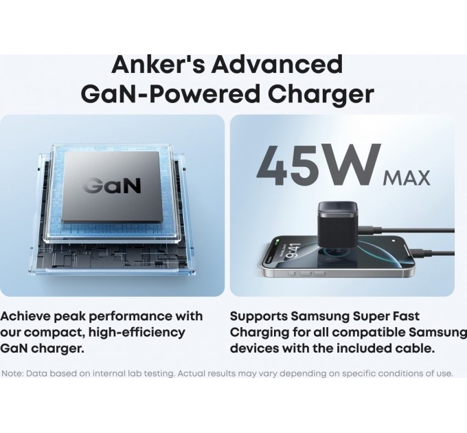 Anker Мережевий зарядний пристрій Anker Nano Charger 45W USB-C Black (A2692L11)