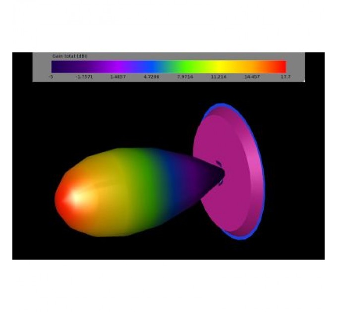 TrueRC Антена для дрона TrueRC X-Ray 5.0GHz RHCP (0608597255843)