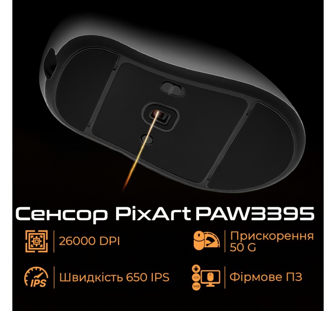 RAWM Миша бездротова RAWM ER21 White