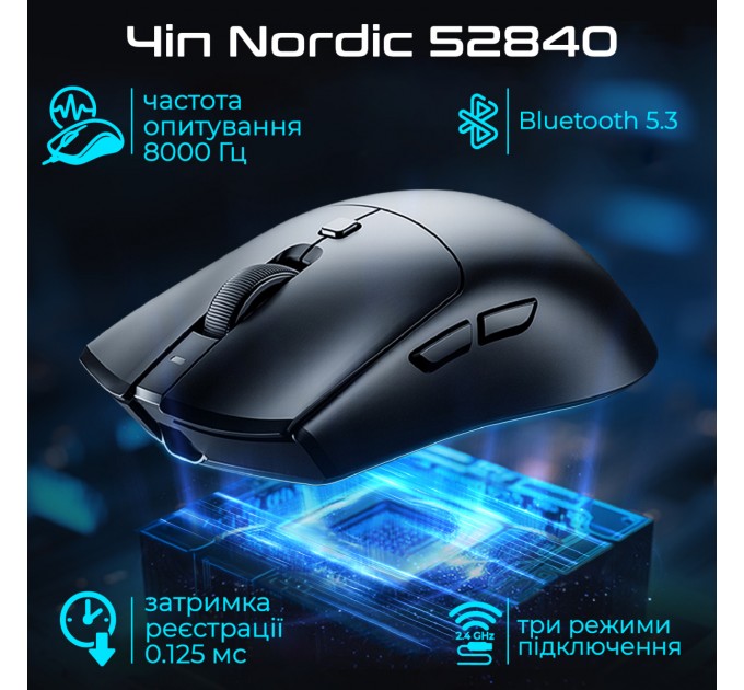 RAWM Миша бездротова RAWM SA-MH01 White