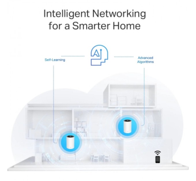 TP-Link Маршрутизатор TP-Link DECO-PX50-3-PACK