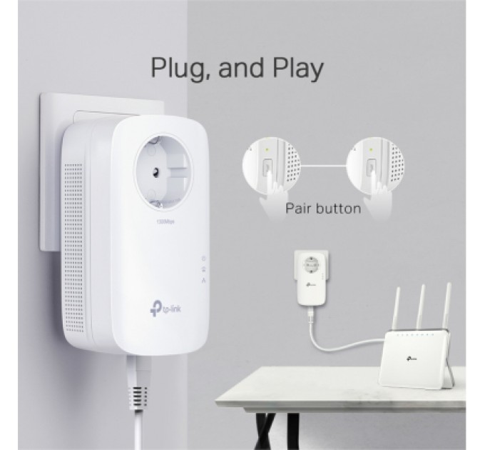 TP-Link Адаптер Powerline TP-Link TL-PA8010PKIT