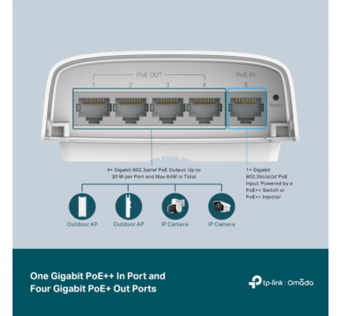TP-Link Комутатор мережевий TP-Link SG2005P-PD
