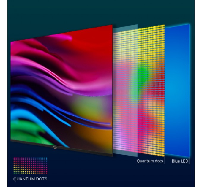 THOMSON Телевізор THOMSON 50QG4S14