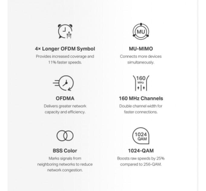 Mercusys Точка доступу Wi-Fi Mercusys HALO-H80X-3-PACK