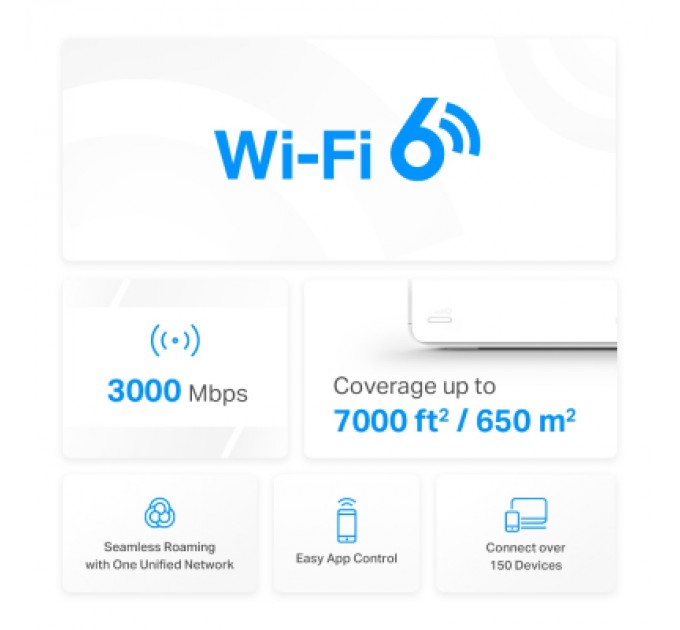 Mercusys Точка доступу Wi-Fi Mercusys HALO-H80X-3-PACK