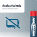 Ansmann Батарейка Ansmann AAA/LR03 BL 4шт