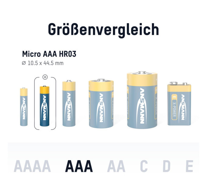 Ansmann Батарейка Ansmann X-Power AAA/LR03 BL 4шт