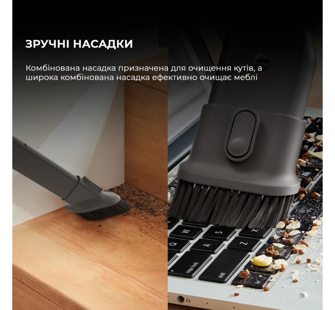 Dreame Акумуляторний миючий пилосос Dreame R20 Aqua (VTV21A)