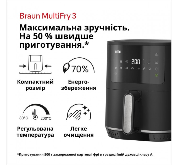 Braun Мультипіч Braun HF 3030 Black