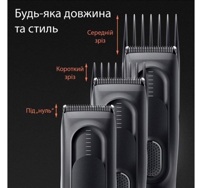 Braun Машинка для стрижки Braun Hair Clip HC 5330