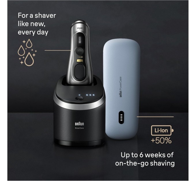 Braun Електробритва Braun Series 9 Pro+ 9577cc Wet&Dry