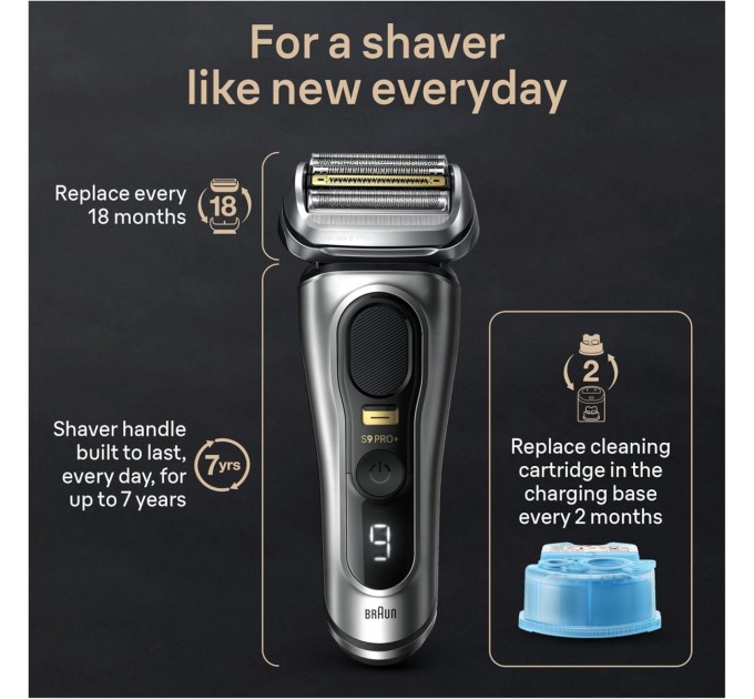 Braun Електробритва Braun Series 9 Pro+ 9577cc Wet&Dry