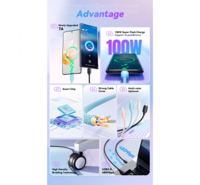 Essager Дата кабель USB 2.0 AM to USB-C 2.0m 100W blue Essager (EXC7A-WLA03-P)