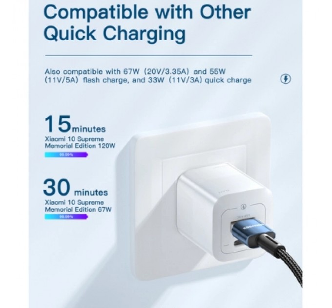 Essager Дата кабель USB 2.0 AM to USB-C 1.0m 120W blue Essager (EXC120-CG03-P)