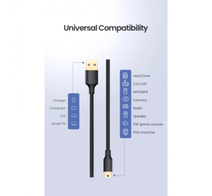 Ugreen Дата кабель USB 2.0 AM to Mini 5P 1.5m US132 black Ugreen (10385)