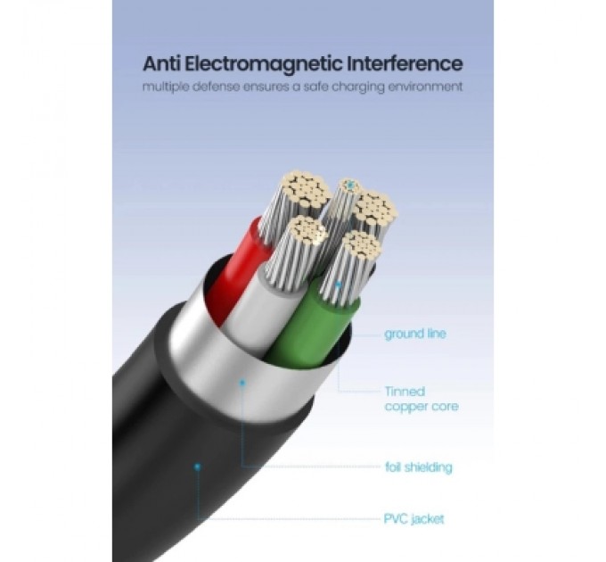 Ugreen Дата кабель USB 2.0 AM to Mini 5P 1.0m US132 black Ugreen (10355)