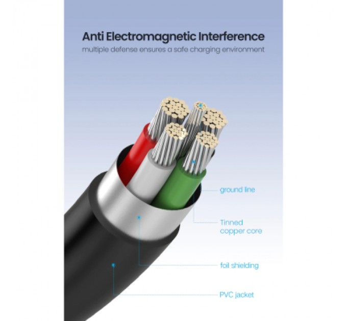 Ugreen Дата кабель USB 2.0 AM to Mini 5P 2.0m US132 black Ugreen (30472)