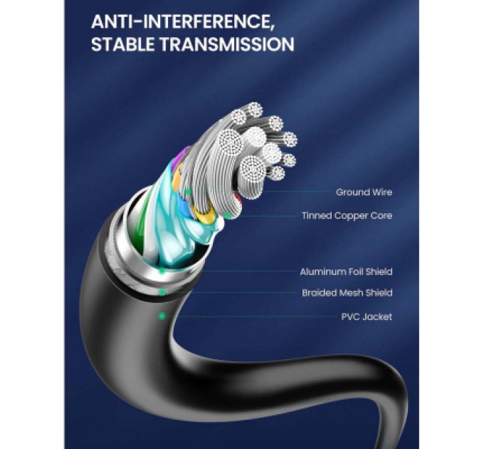 Ugreen Дата кабель USB 3.0 AM to USB-C 0.5m 3A US184 black Ugreen (20881)