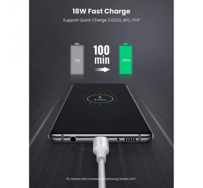 Ugreen Дата кабель USB 2.0 AM to USB-C 0.5m 3A US288 white Ugreen (60130)