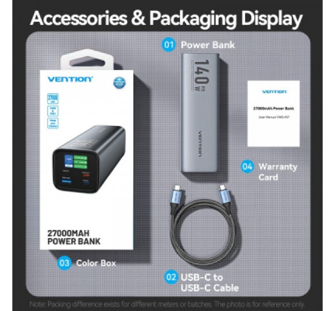 Vention Батарея універсальна Vention 27000mAh 140W 5A PD, QC/3.0, 2xUSB-C, USB-A, LED Display, Gray (FHVH0)