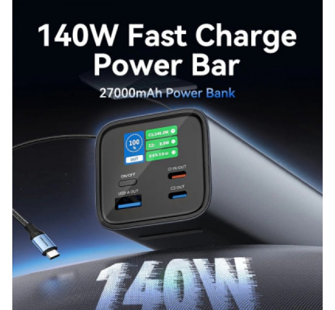 Vention Батарея універсальна Vention 27000mAh 140W 5A PD, QC/3.0, 2xUSB-C, USB-A, LED Display, Gray (FHVH0)