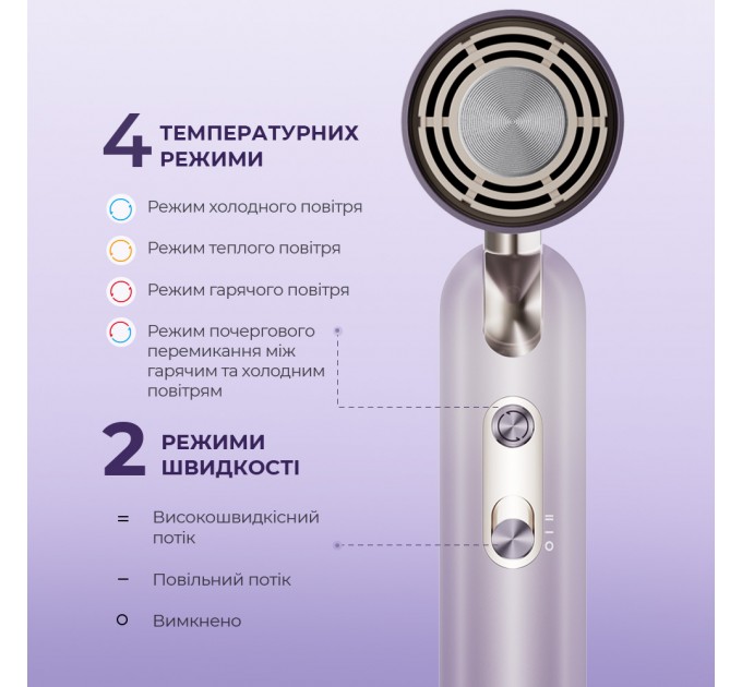 Dreame Фен Dreame Pocket Ultra Purple (AHD52-PPL)