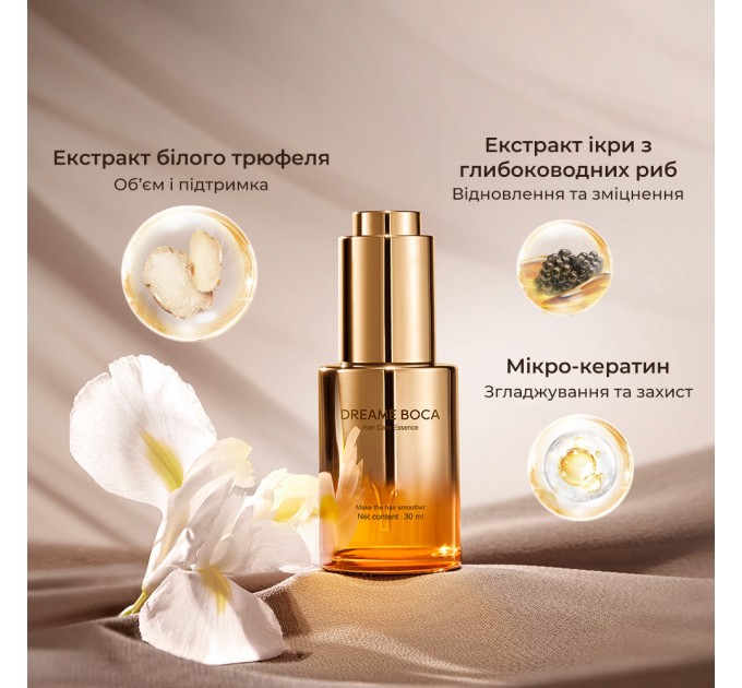 Dreame Фен Dreame Miracle Pro (AHX30)