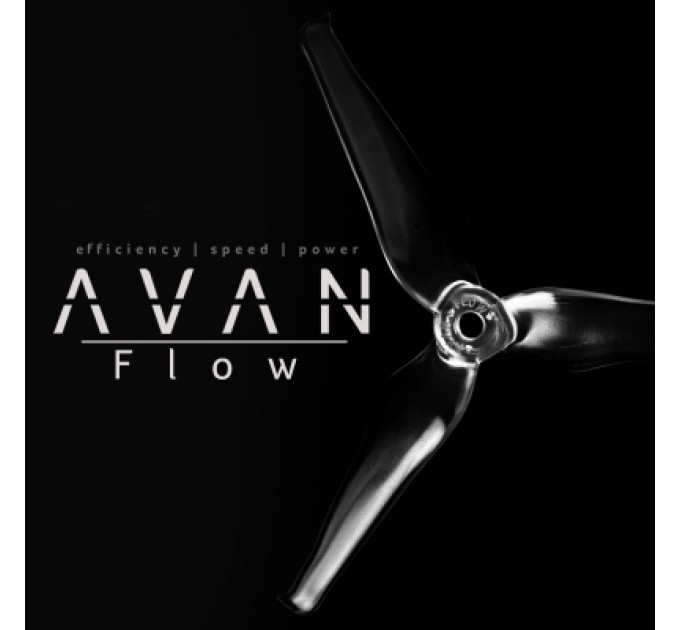 Emax Пропелер для дрона Emax Avan Flow 5x4.3x3 2CW+2CCW Transparent (0106001081)