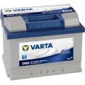 Varta Акумулятор автомобільний Varta Blue Dynamic 60Аh (560409054)