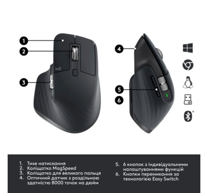 SPRT Принтер чеків SPRT SP-POS890E USB, Ethernet, dispenser, White (SP-POS890E)