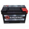 EUROSTART Акумулятор автомобільний EUROSTART 77A (577046074)