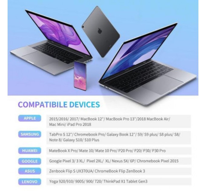 Ugreen Дата кабель USB-C to USB-C 1.0m US261 3A Alum. Braid Gray\Black Ugreen (50150)