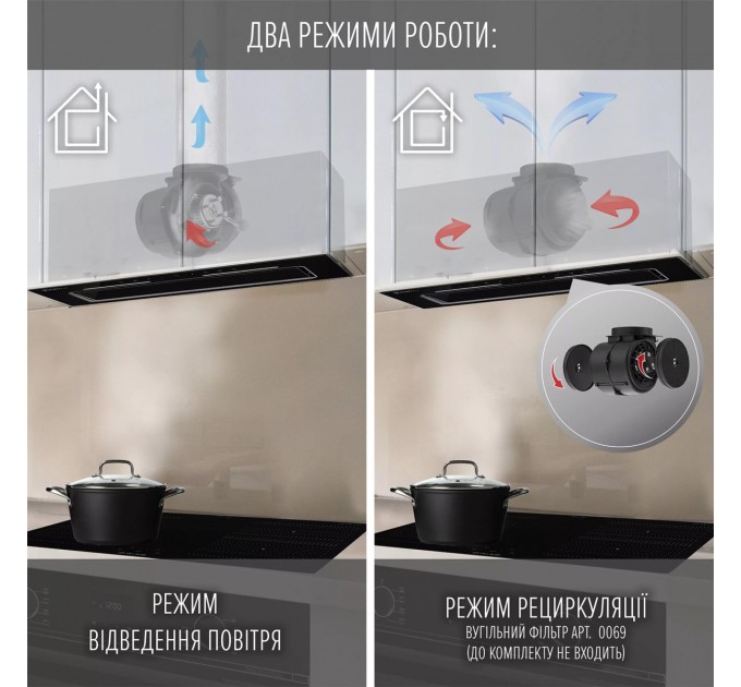 Perfelli Витяжка Perfelli Nuova 6JWRB Nero