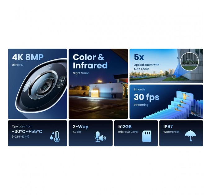 Reolink IP-камера Reolink RP-PCB8MZ 2.7-13.5 mm