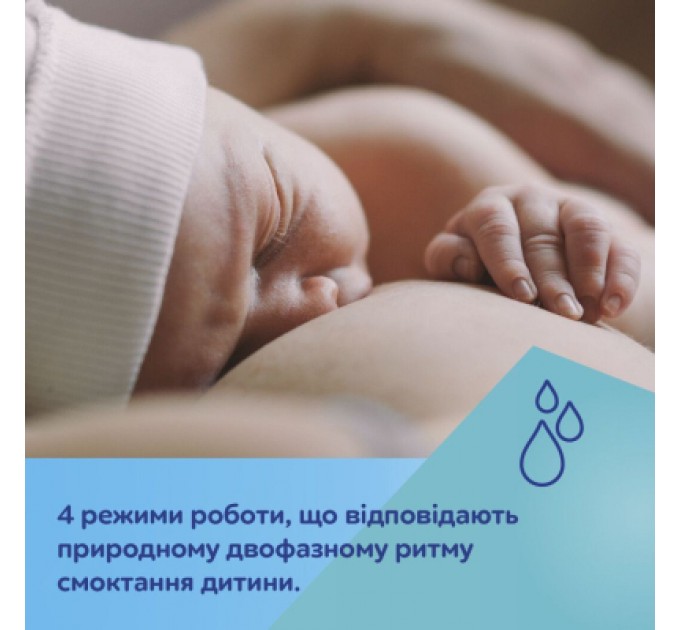 Canpol babies Молоковідсмоктувач Canpol babies портативний електричний PowerPump (20/107)