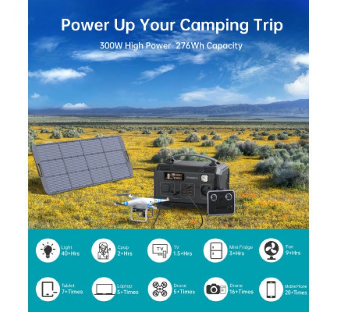 Choetech Зарядна станція Choetech BS002 300W (BS002)