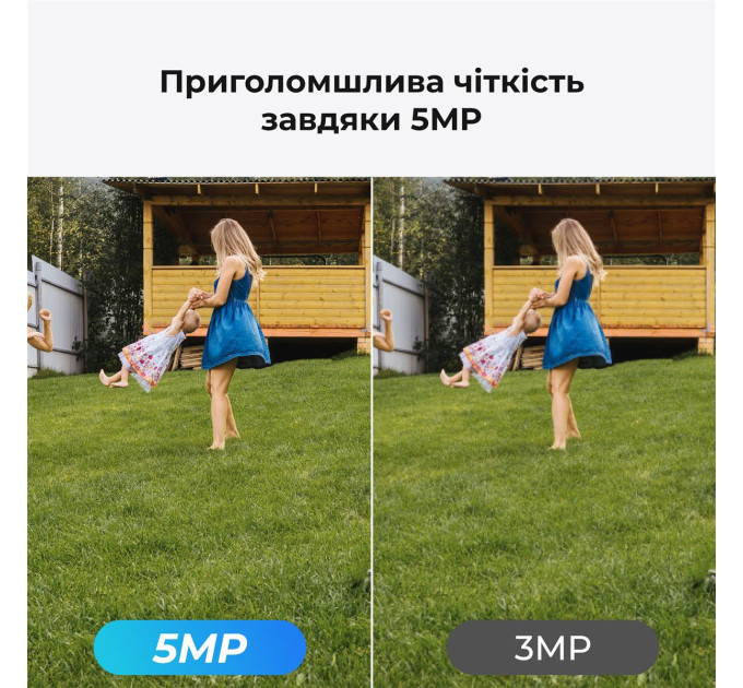 Reolink IP камера Reolink P320 2.8 mm (RLC-510A)